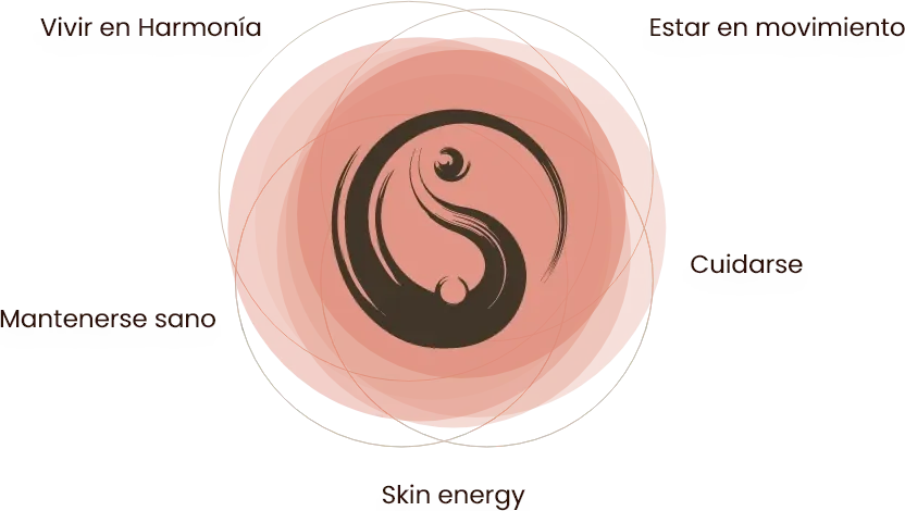 Símbolo Yin Yang con dos siluetas femeninas — filosofía Harmony by Agas